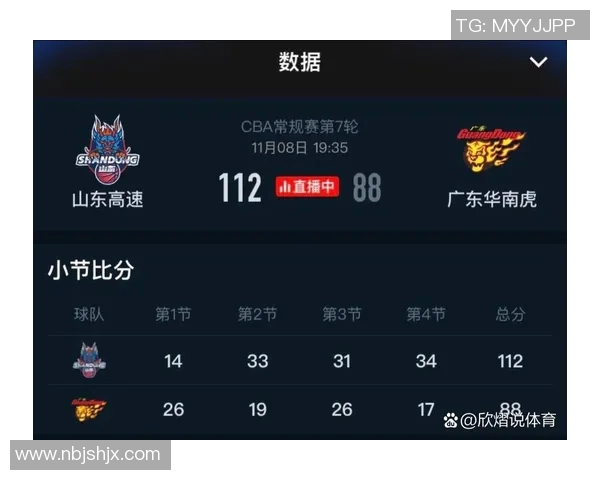 广东华南虎继续击败对手,登顶CBA积分榜