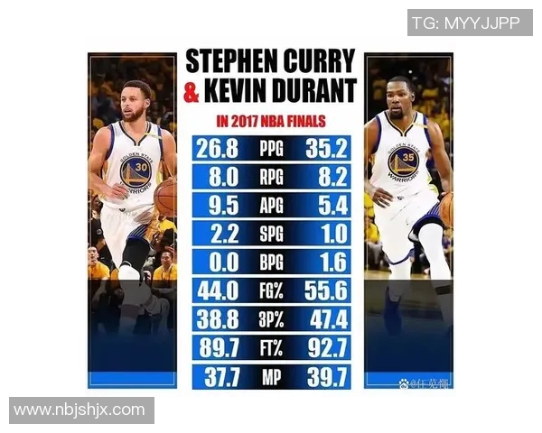 勇士三巨头闪耀，库里杜兰特汤普森连番砍分：新时代篮球的巅峰对决